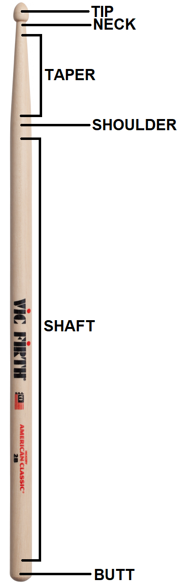 Types of deals drum sticks