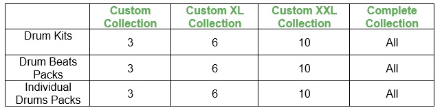 addictive drums 2 table