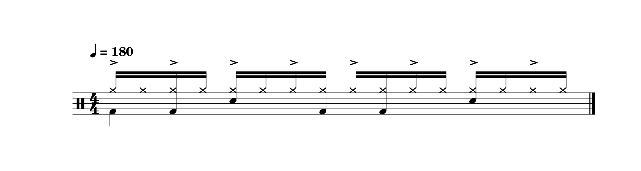 D'n'B Drum Dynamics Dive into Essential Drum And Bass Drum Patterns